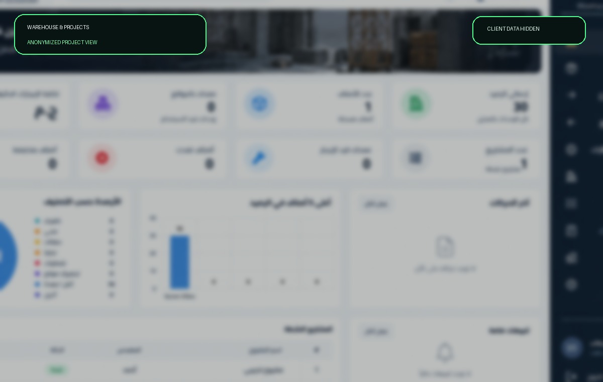 Anonymous warehouse and projects system preview